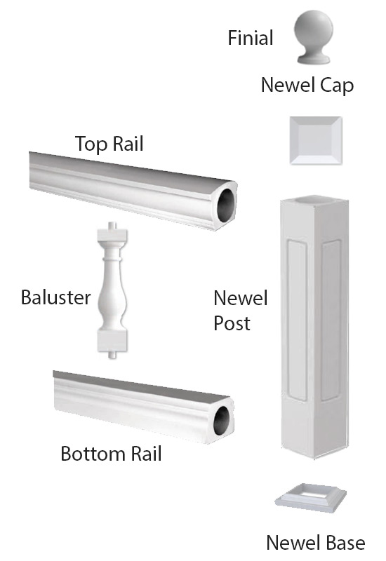 Architectural Augmentations Polyurethane Balustrade system includes balusers, rails, newel posts, caps and finials