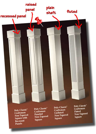 Different panel styles for square non-tapered columns include recessed, raised, plain and fluted