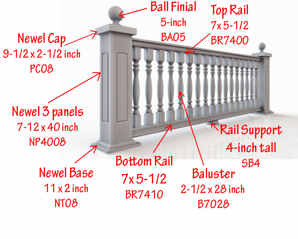 The elements of Architectural Augmentations's Polyurethane 7-inch balustrade.