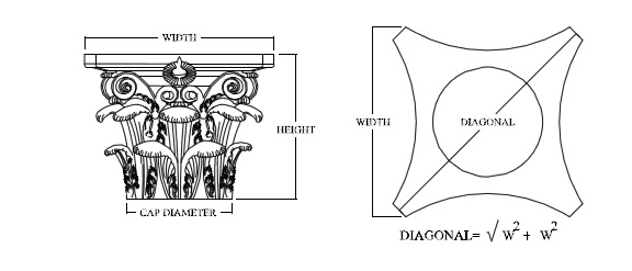 Roman Corinthian cap dimensions for fiberglass reinforced polymer columns