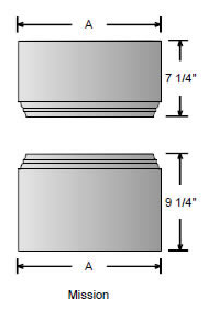 Mission cap and base for square, non-tapered craftsman column available from CheapColumn.com