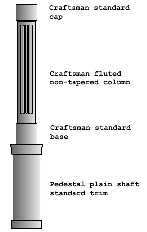 A craftsman square non-tapered column with a fluted shaft, standard cap and base sits atop a pedestal with plain panels and standard trim