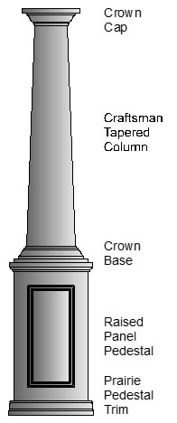 Square Tapered Column on Square Pedestal with Prairie Trim