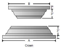 Crown Cap and Base for Square PVC Column Wrap